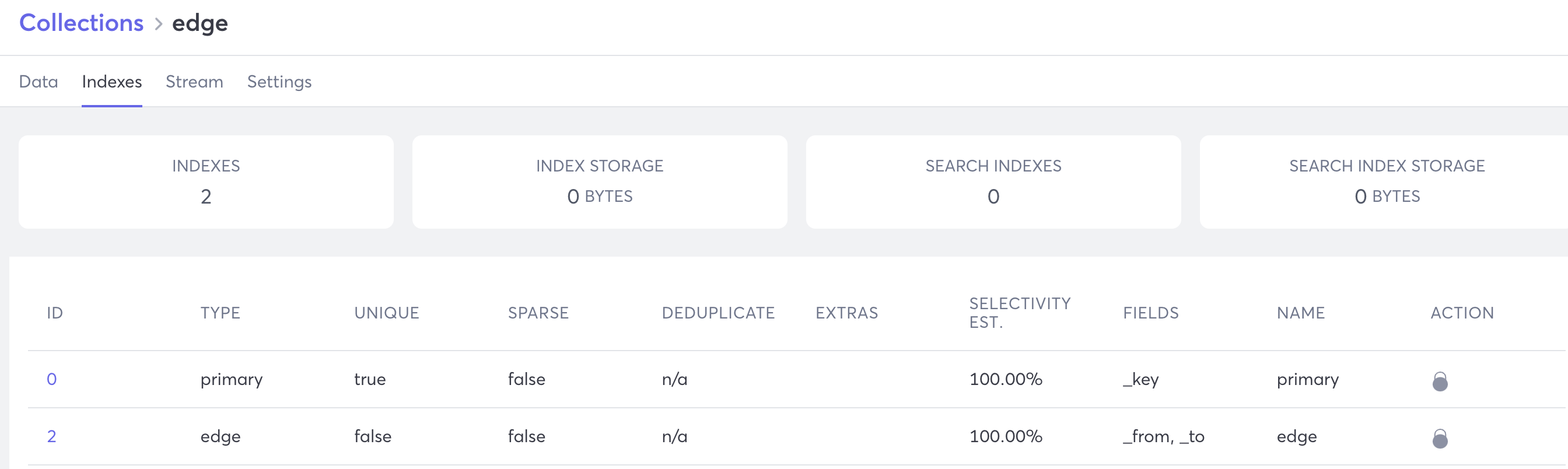 Document Collection Indexes Tab